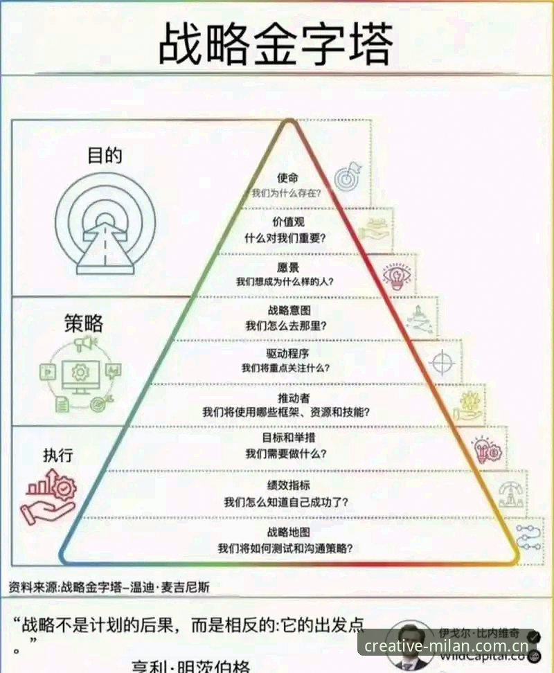 米兰官方中国官网 3个关键数字看懂帕拉蒂奇的米雷蒂计划